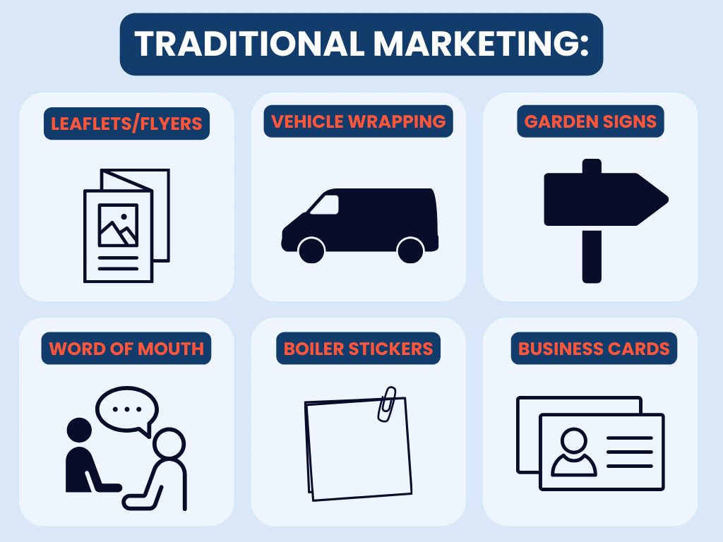 Traditional marketing tactics A summary of different traditional marketing strategies
