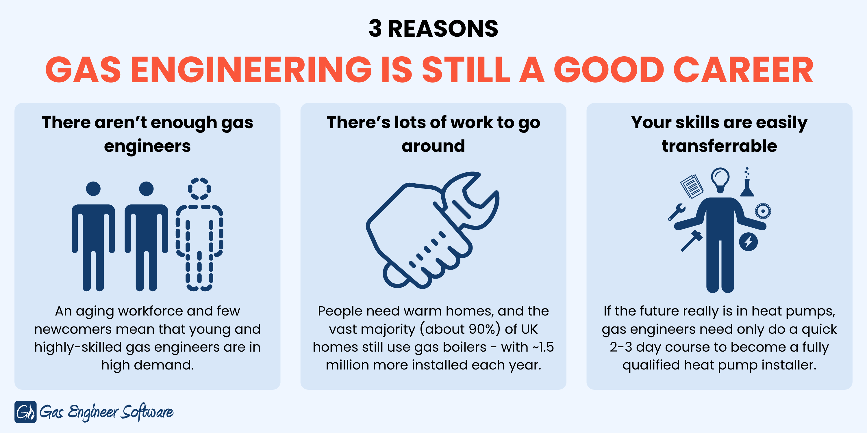 Why gas engineering is still a good career Have you ever had a stressful experience with tax?